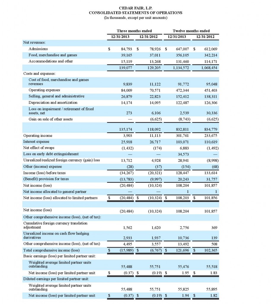 022014 - 4q 2013 earnings release-page-006