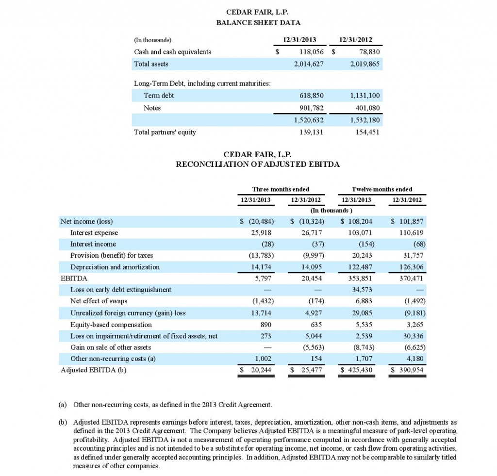022014 - 4q 2013 earnings release-page-007