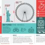ICON St. Louis Wheel 2019 Infographic v2-page-001