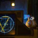 BB-8 in Star Wars: Rise of the Resistance