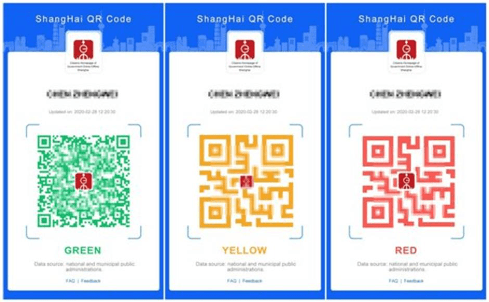 Shanghai's COVID-19 QR Code examples