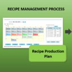 Recipe Management Image